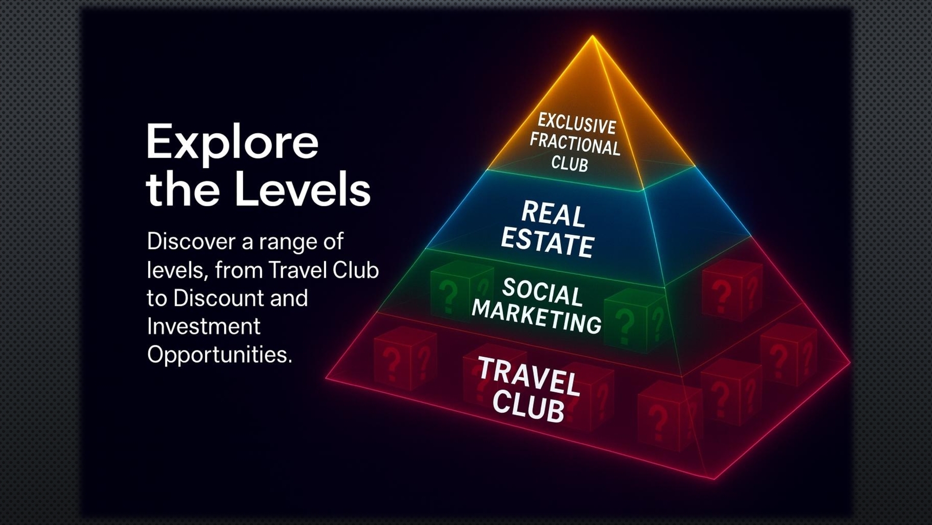 Explore all game levels